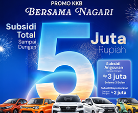 Produk dan Promosi ...